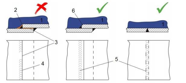 FG-6000 洗袋机适配猫条卤鸡爪？翻转式除水机可联动吹干流水线吗？(6)